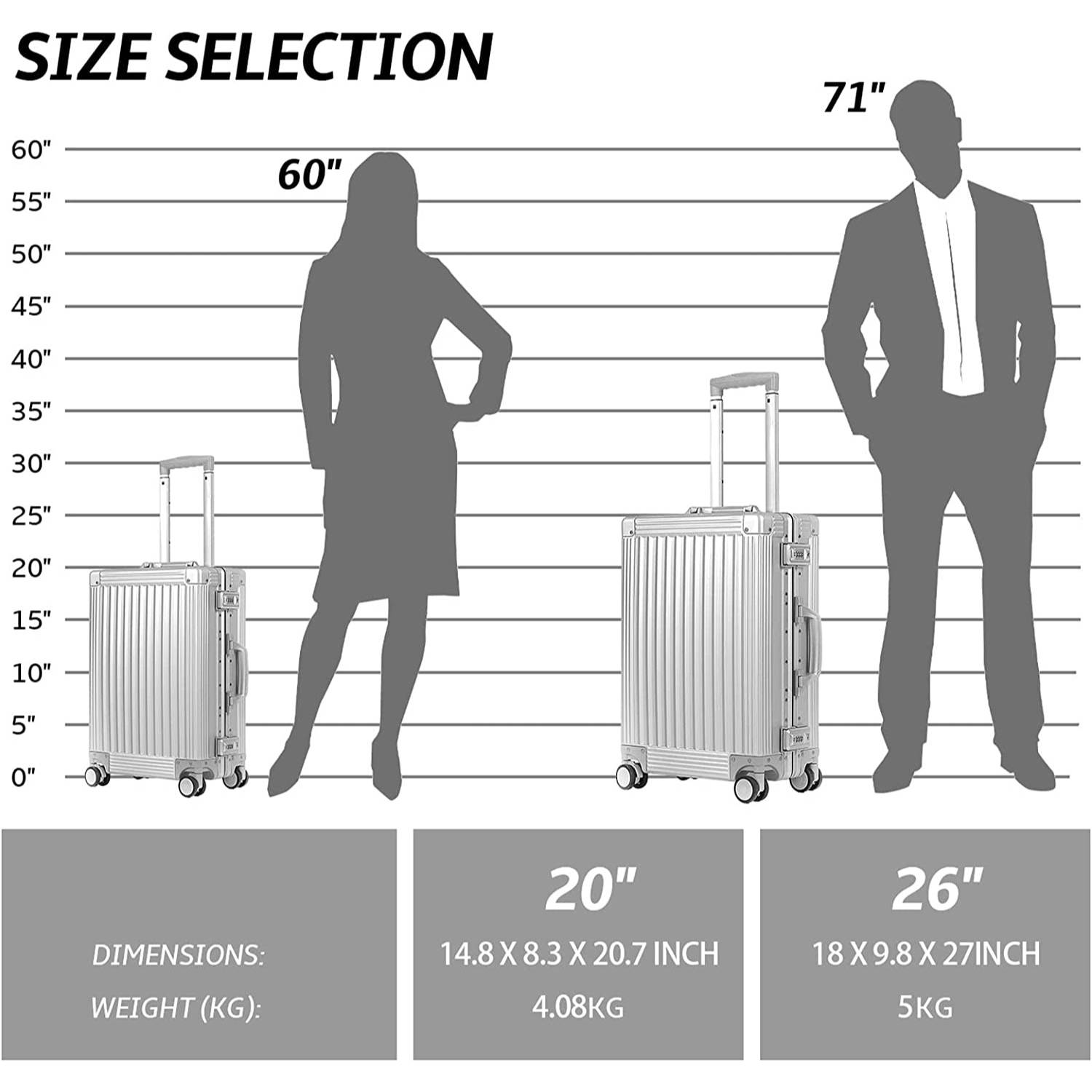 Aluminium Luggage (54cm/20") dimensions and specifications
