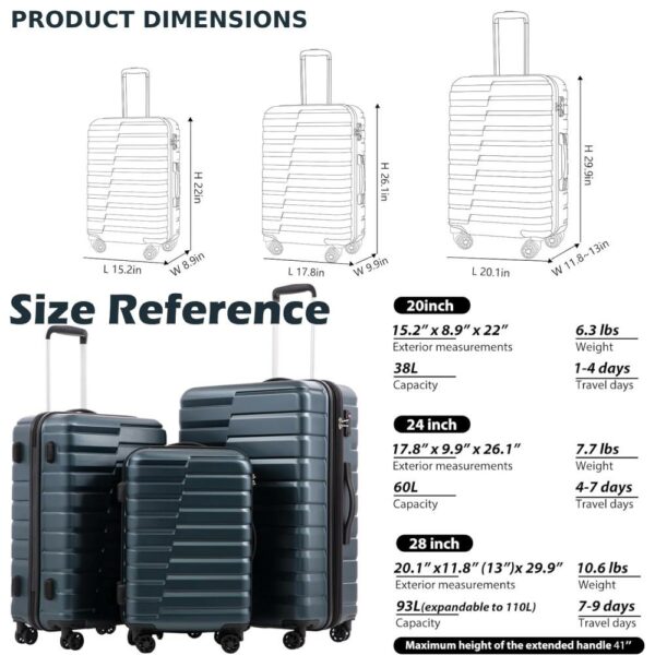 buy suitcase set online